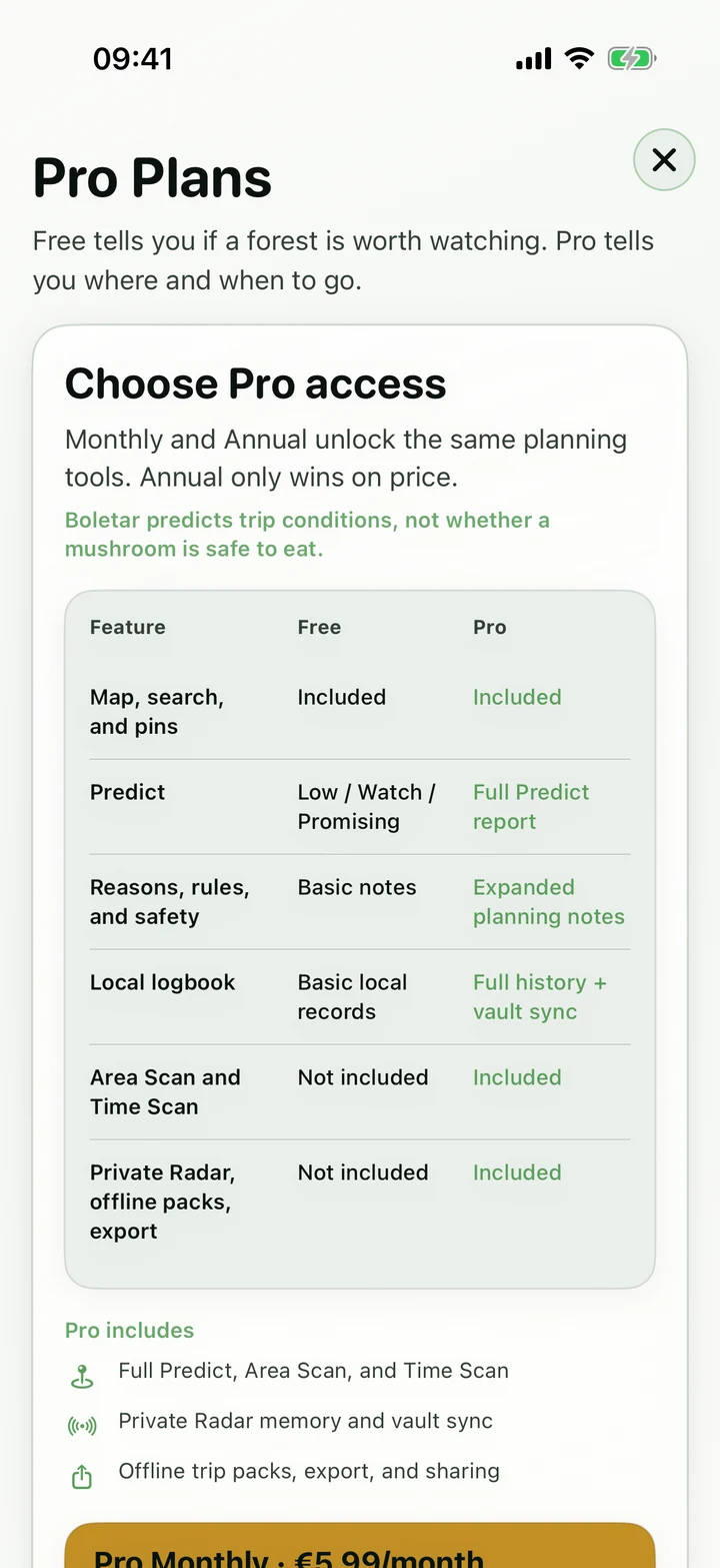 Boletar Pro Plans screen comparing Free and Pro features
